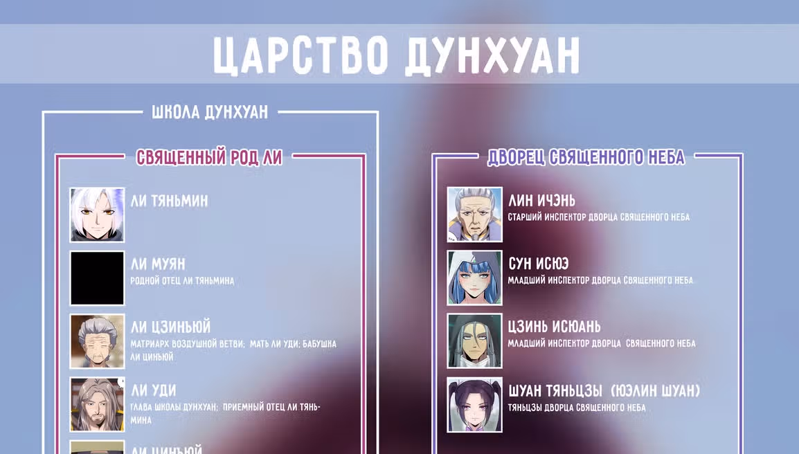 Вечный первый бог — Том 1 · Глава 83, страница 42