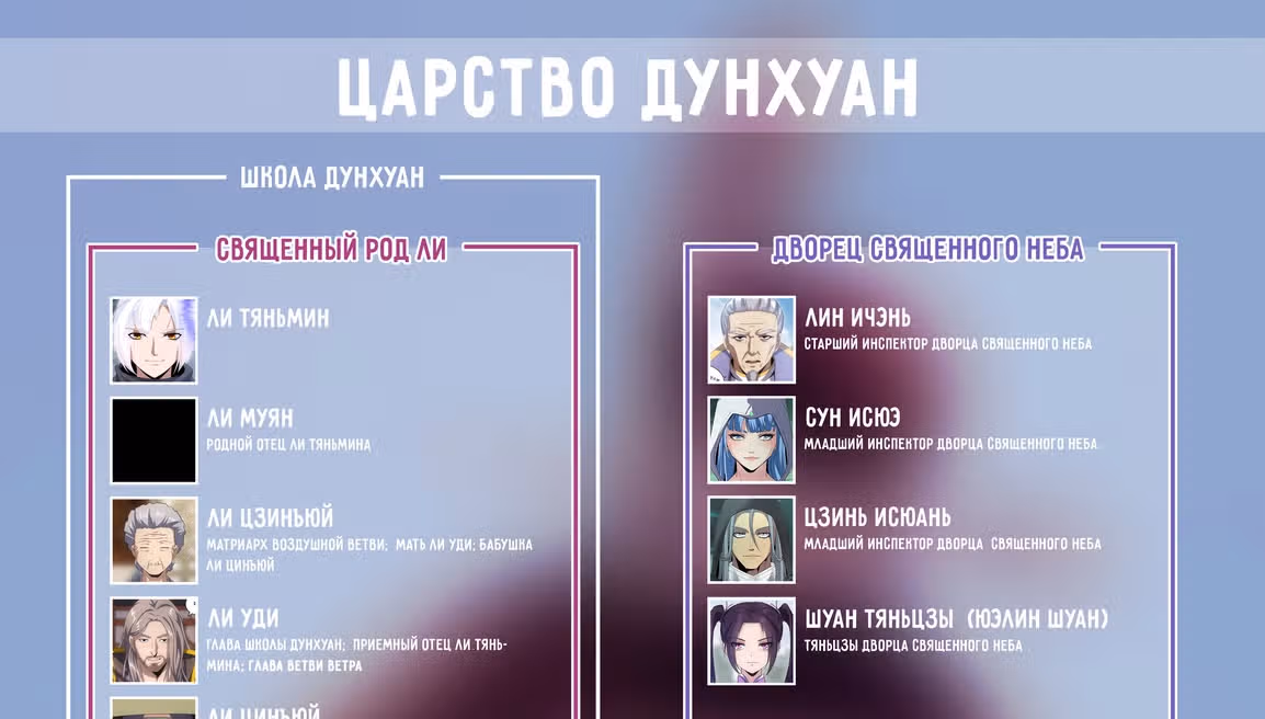 Вечный первый бог — Том 1 · Глава 92, страница 36
