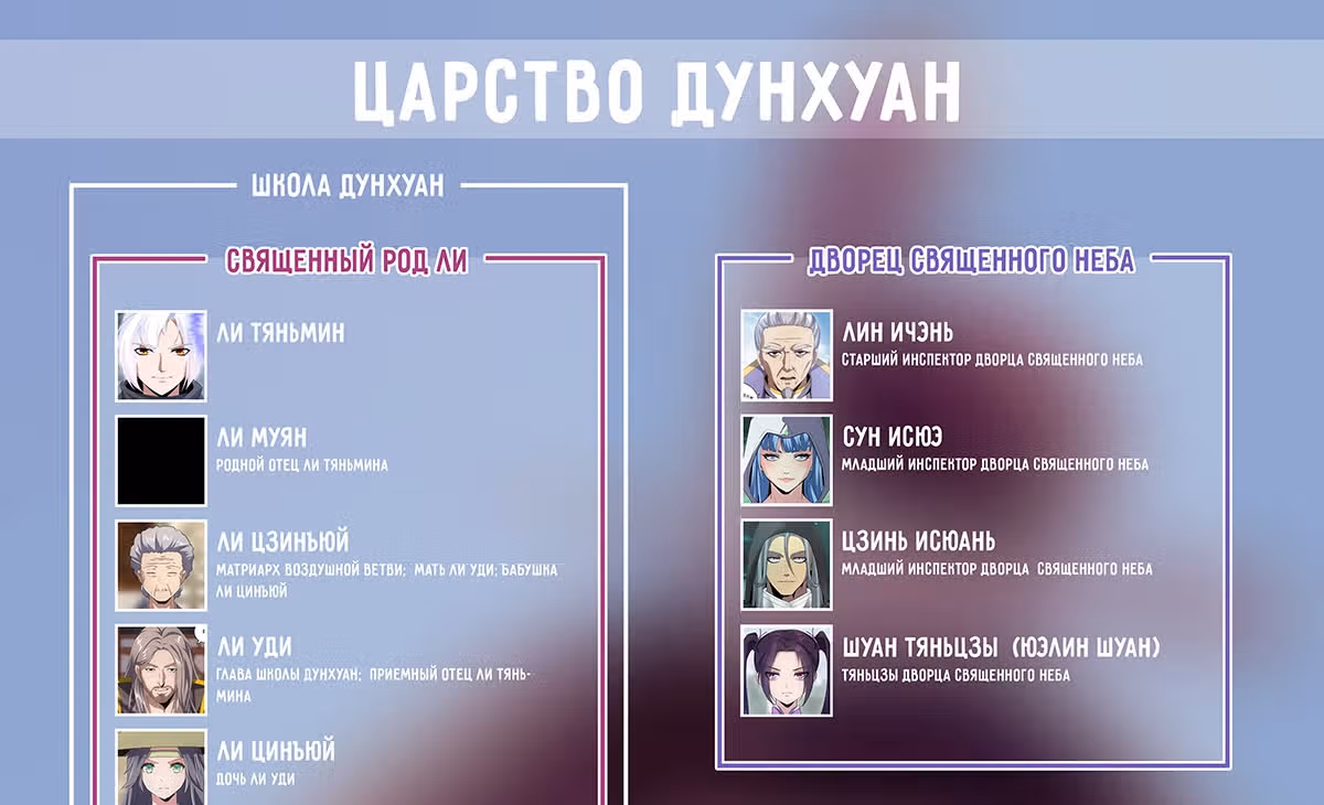 Вечный первый бог — Том 1 · Глава 96, страница 41
