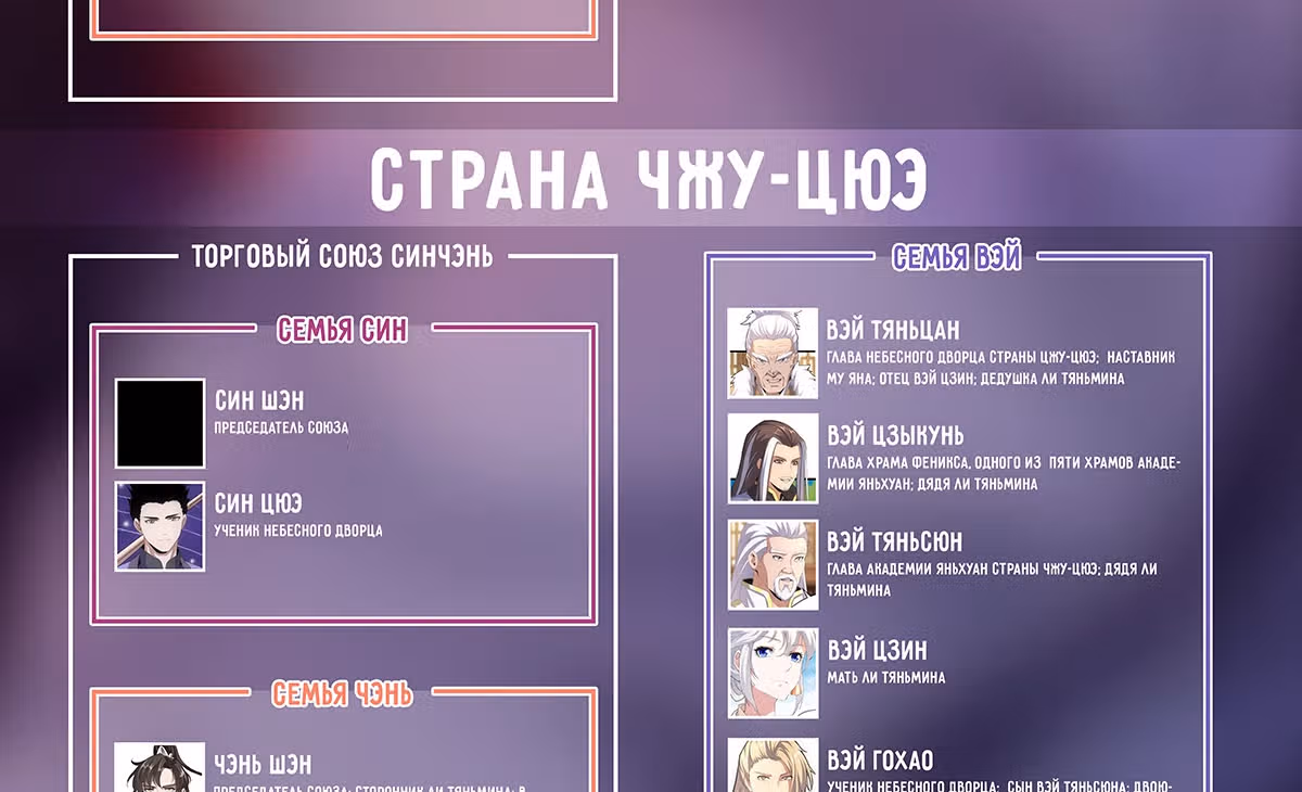 Вечный первый бог — Том 1 · Глава 96, страница 44
