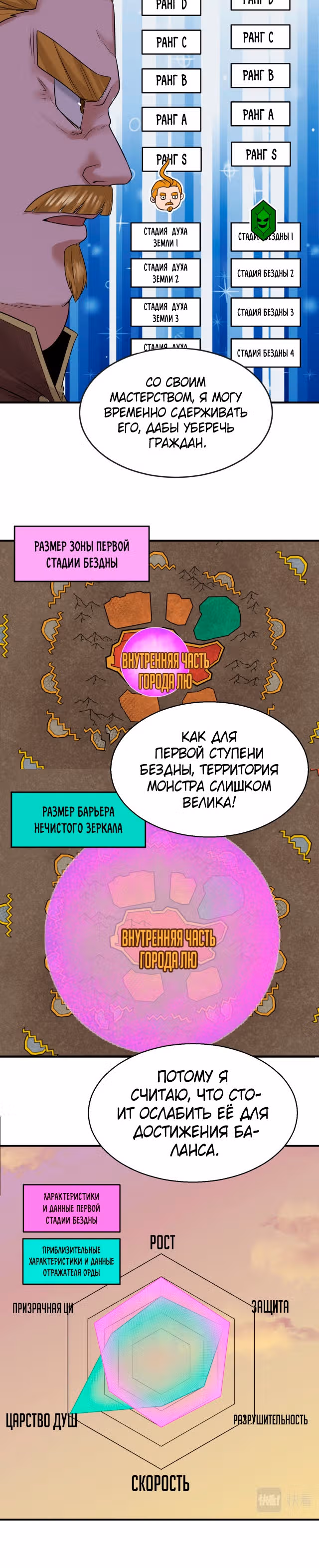 Век Террора — Том 1 · Глава 36, страница 6