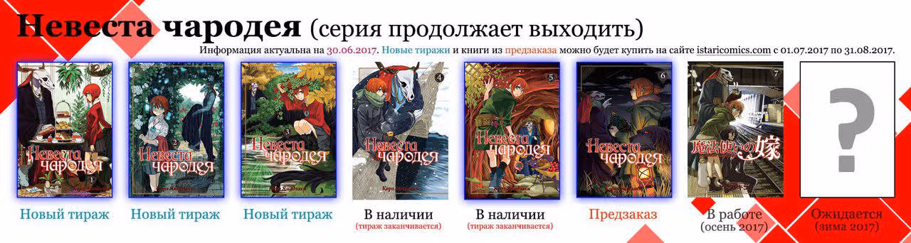 Маленькие шаги — Том 12 · Глава 107, страница 22