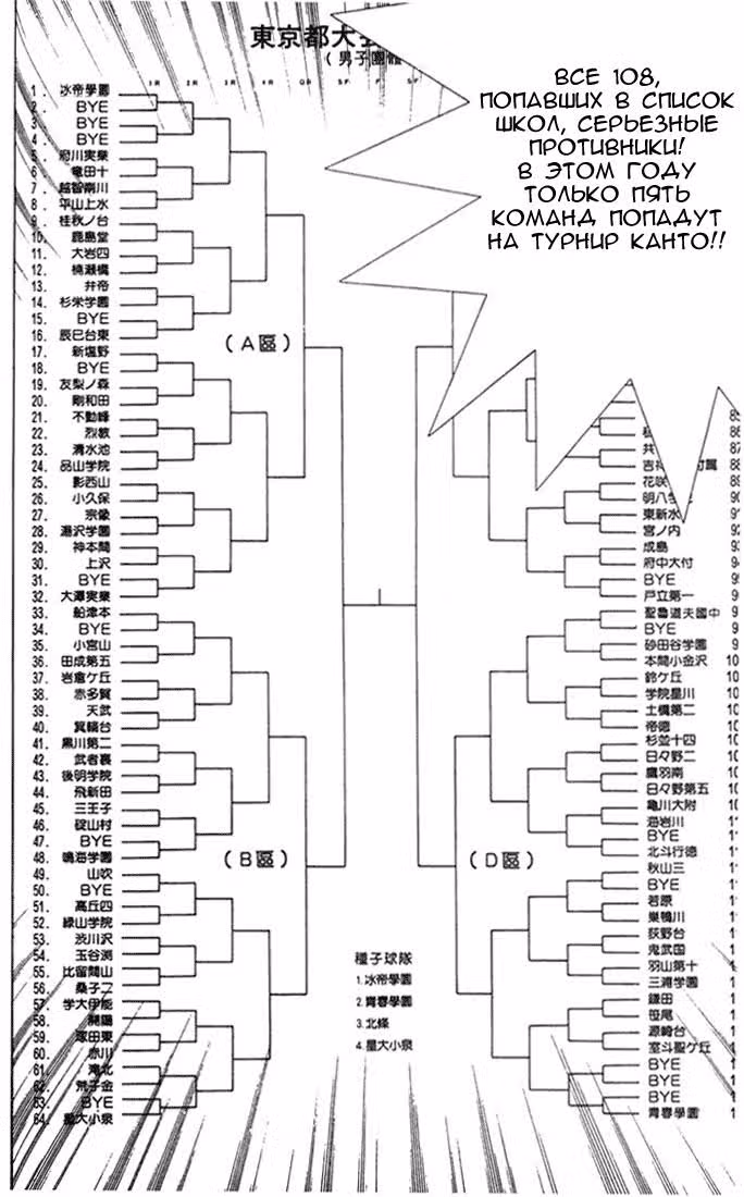 Принц тенниса — Том 6 · Глава 47, страница 17