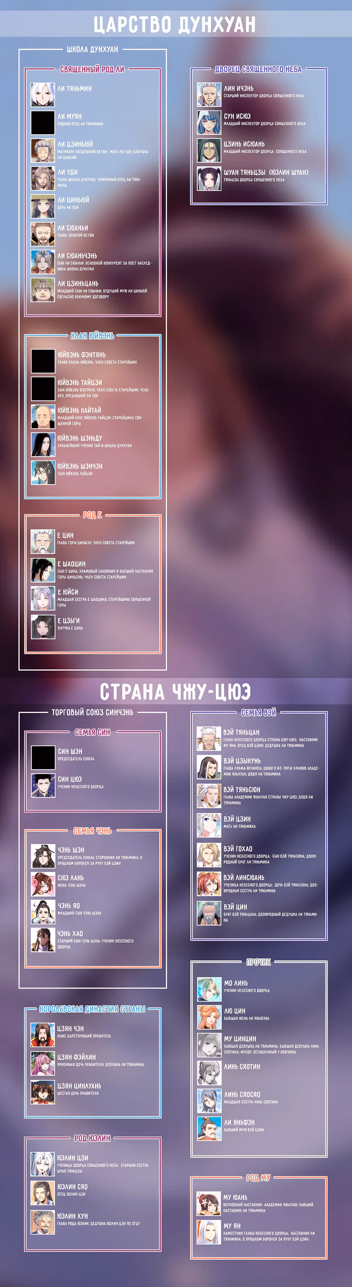 Вечный первый бог — Том 1 · Глава 105, страница 9