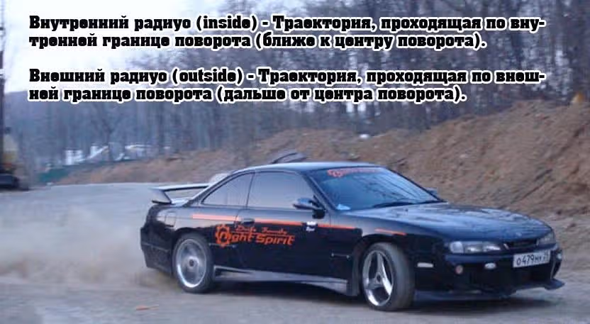 На предельных оборотах — Том 2 · Глава 14, страница 20