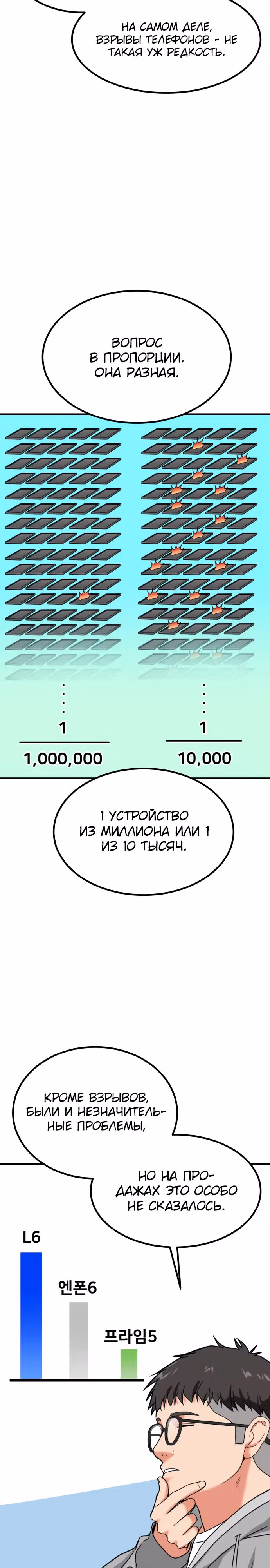 Инвестор, видящий будущее — Том 1 · Глава 9, страница 3