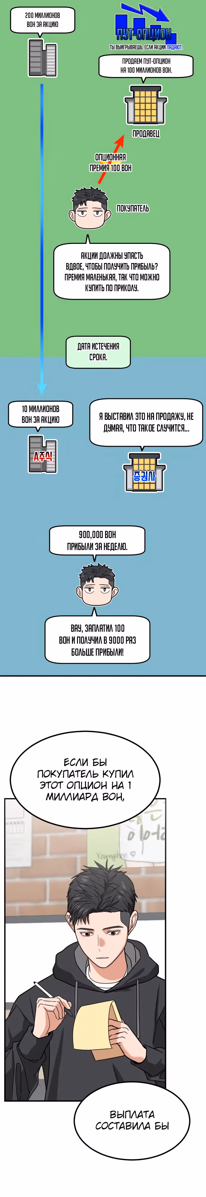 Инвестор, видящий будущее — Том 1 · Глава 9, страница 41