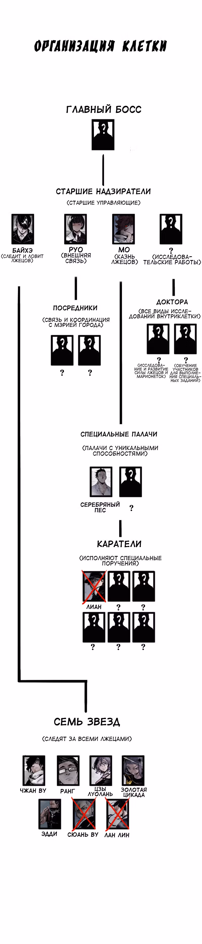 Маска Правды — Том 1 · Глава 102, страница 23