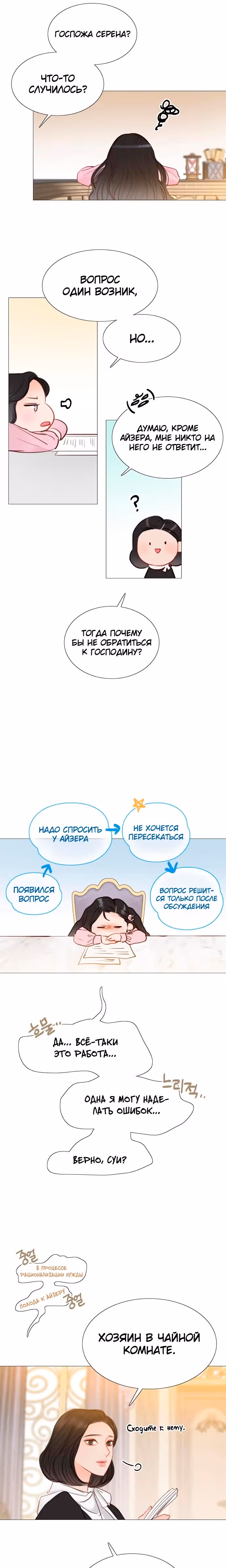Серена — Том 1 · Глава 20, страница 14