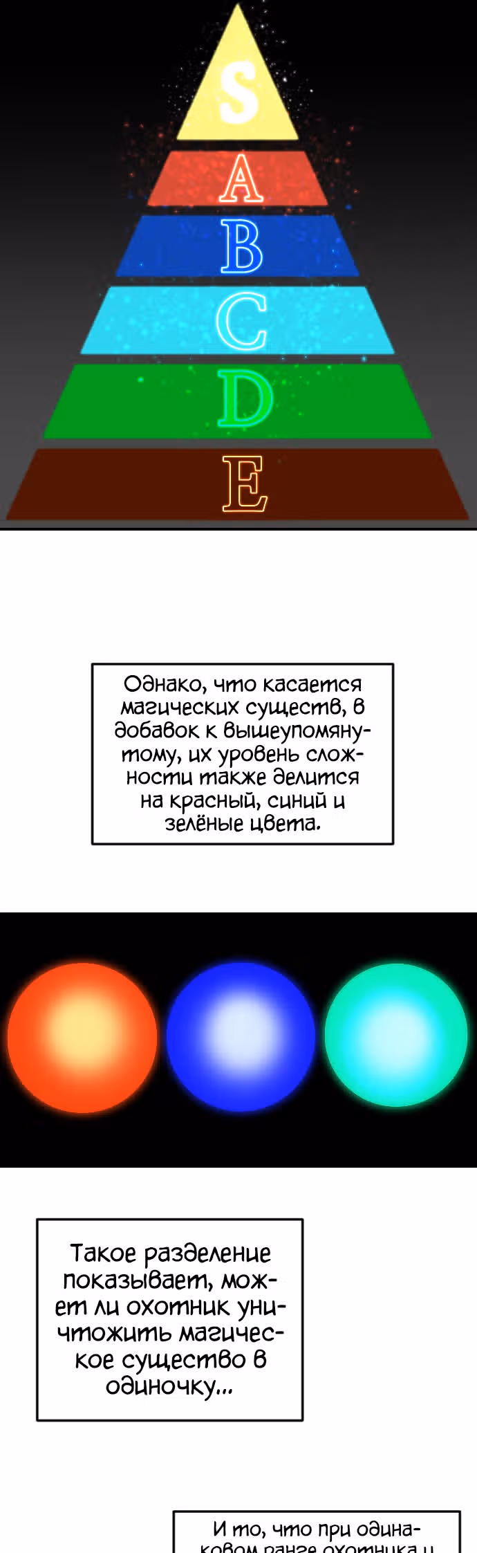 Реинкарнация скелета — Том 1 · Глава 4, страница 29