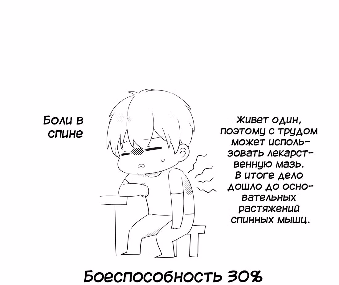 Моих любовниц так много, что пришлось вознестись на небеса — Том 1 · Глава 20.5, страница 3