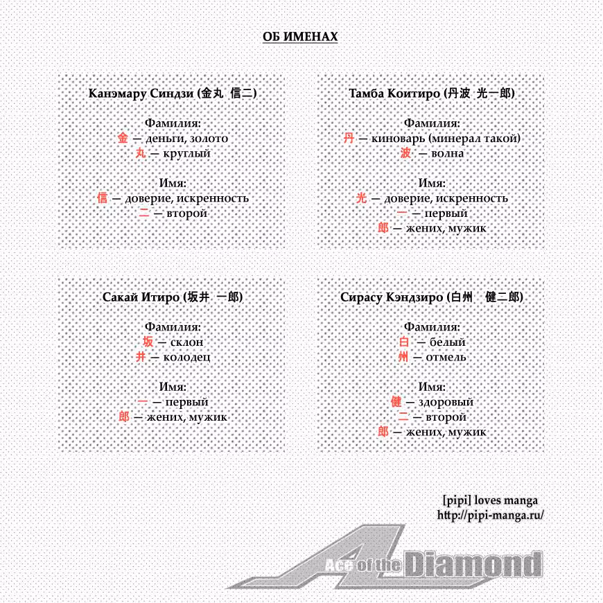 Путь аса — Том 6 · Глава 42, страница 25