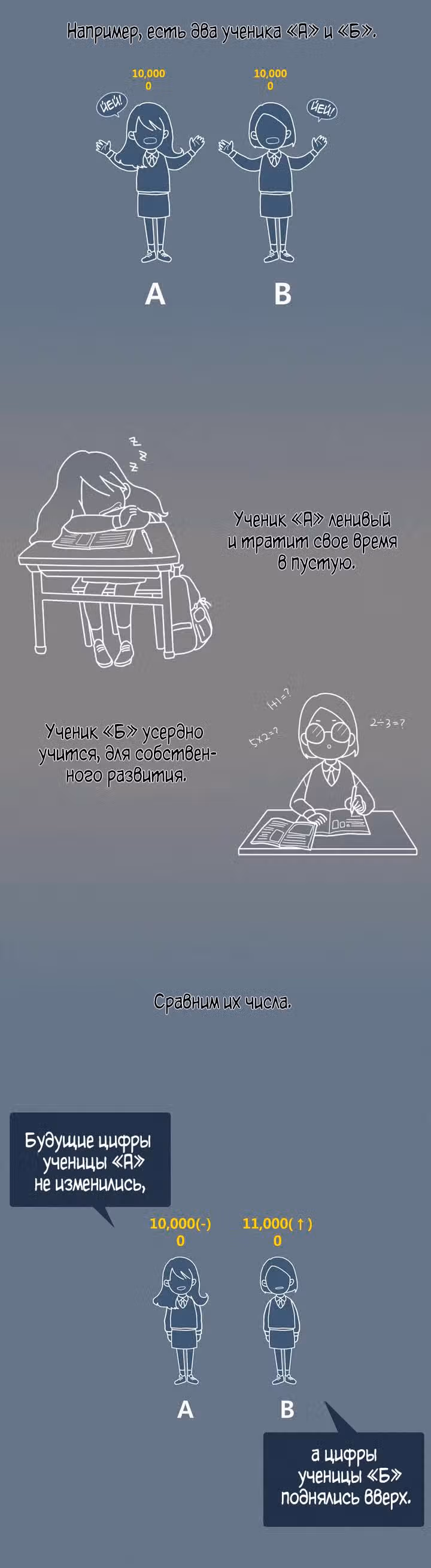 Я вижу ваши деньги — Том 1 · Глава 12, страница 10