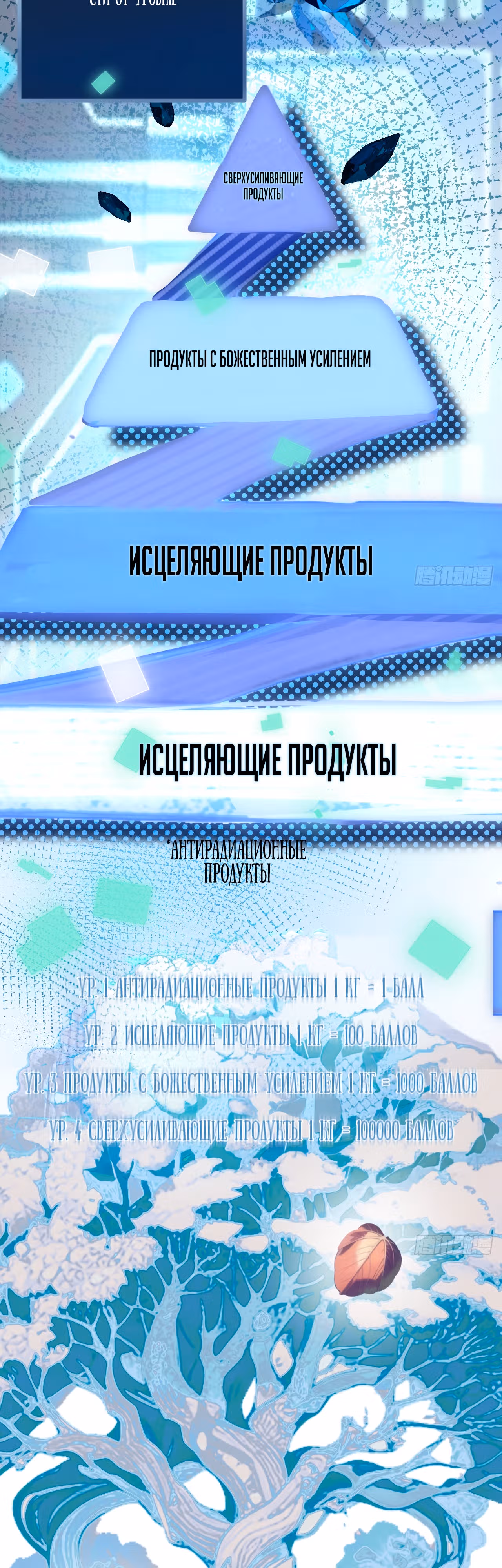 Супер-ферма Судного Дня — Том 1 · Глава 5, страница 17
