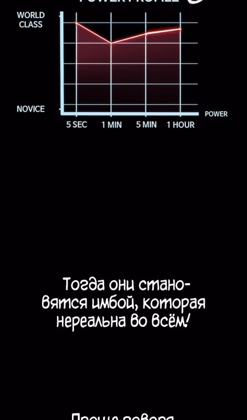 Ветролом — Том 5 · Глава 145, страница 66