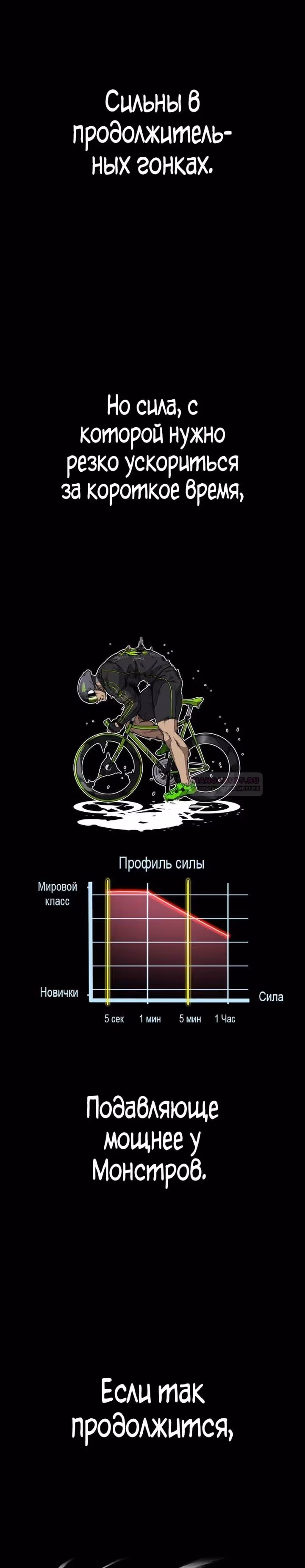 Ветролом — Том 5 · Глава 119, страница 42