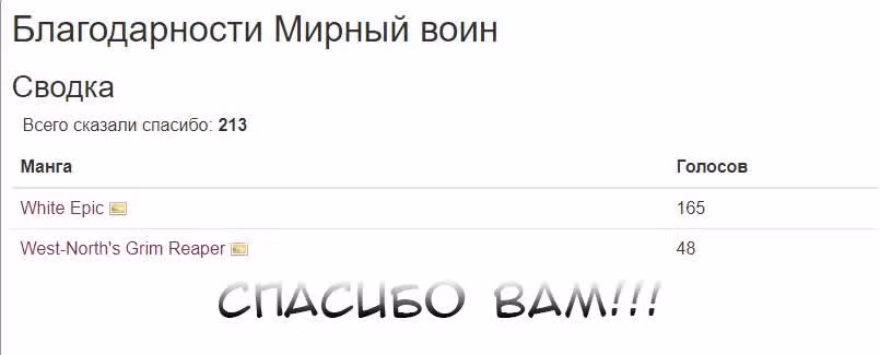Белый Эпос — Том 1 · Глава 18, страница 24