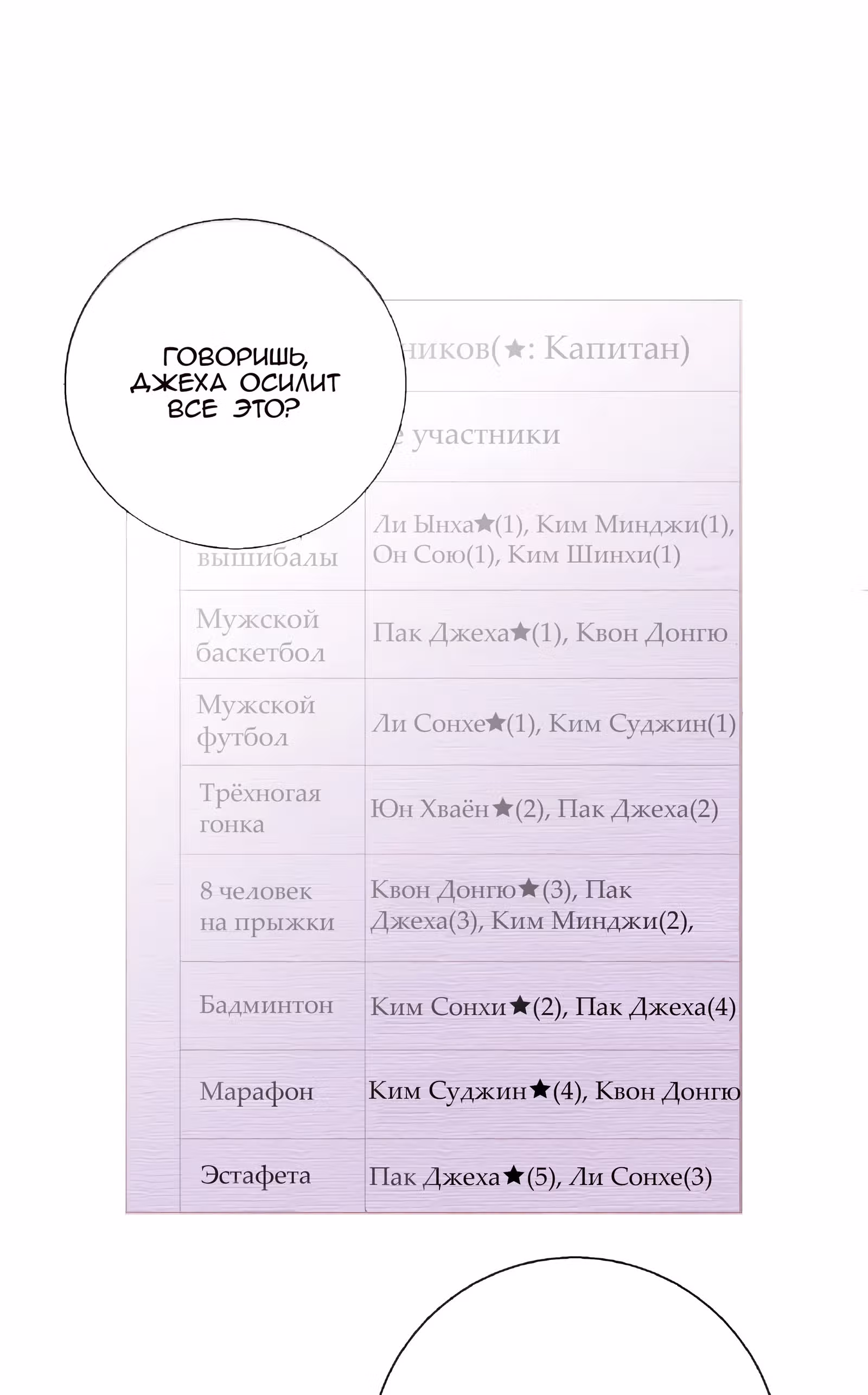 Любимое создание — Том 1 · Глава 9, страница 39