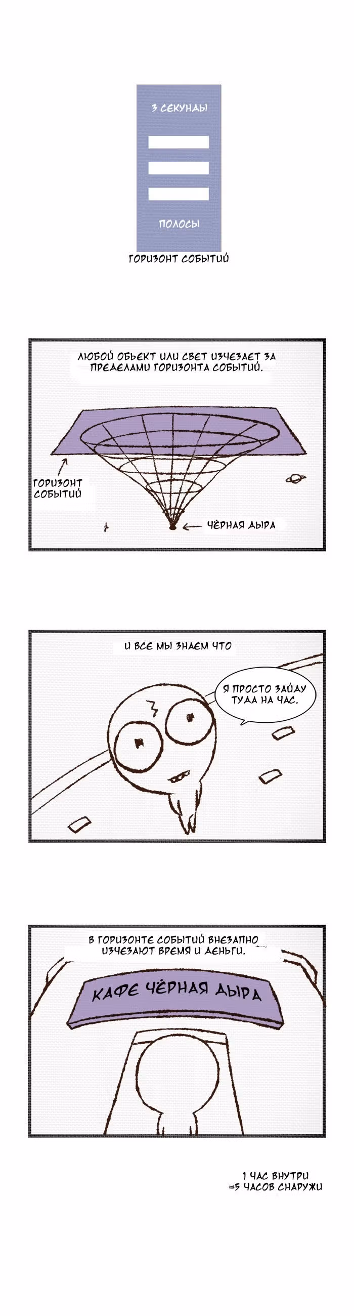 Трёхсекундный комикс — Том 1 · Глава 37, страница 1