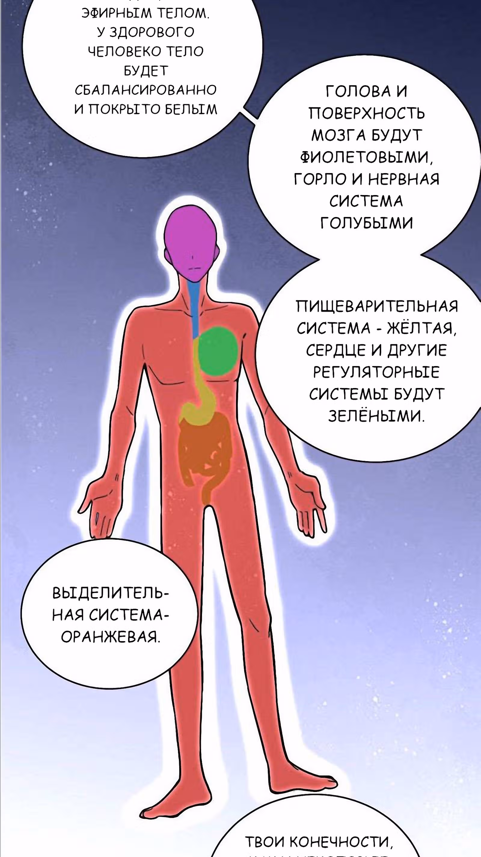 Повелитель Тайн (Фанработа) — Том 1 · Глава 32, страница 10