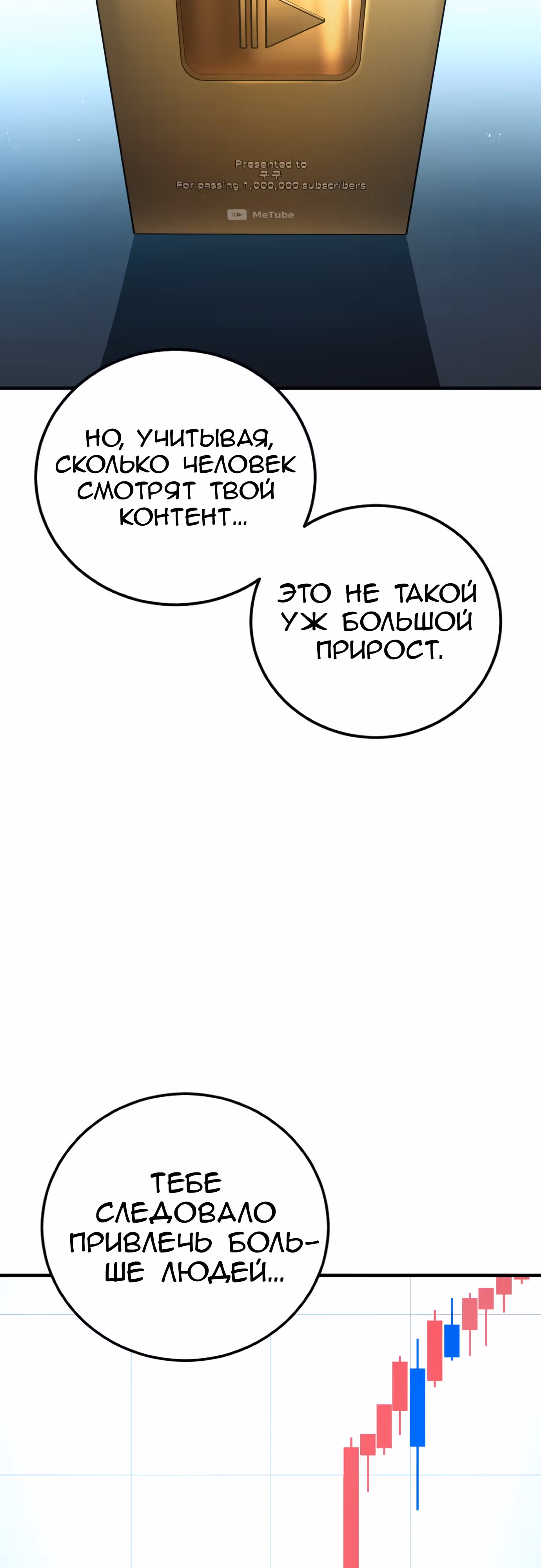 Менеджер Ким — Том 1 · Глава 117, страница 48