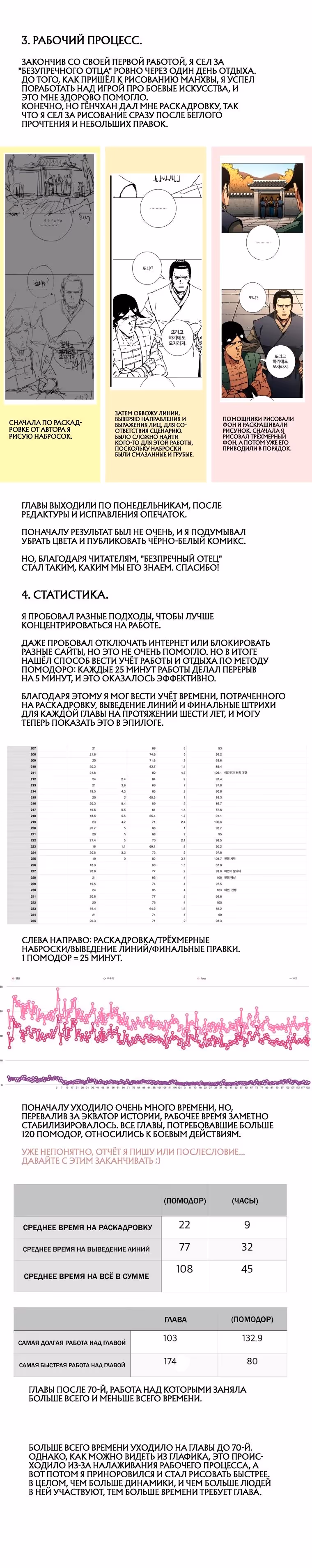 Безупречный отец — Том 2 · Глава 296.5, страница 4