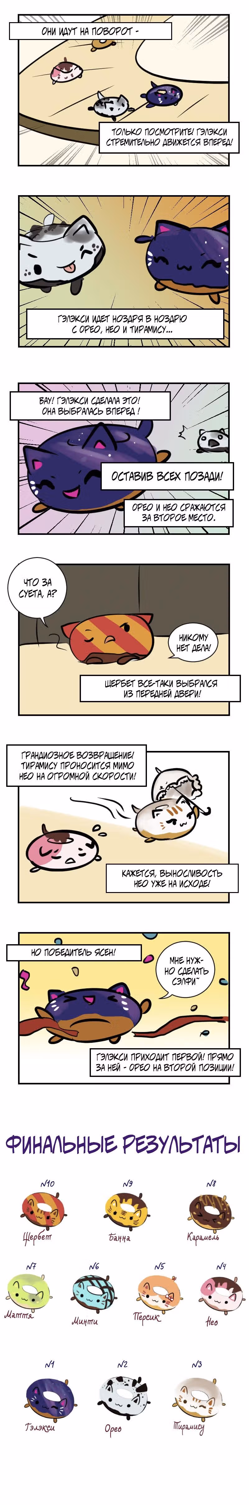 Приключения Кота Буханки — Том 1 · Глава 21, страница 2