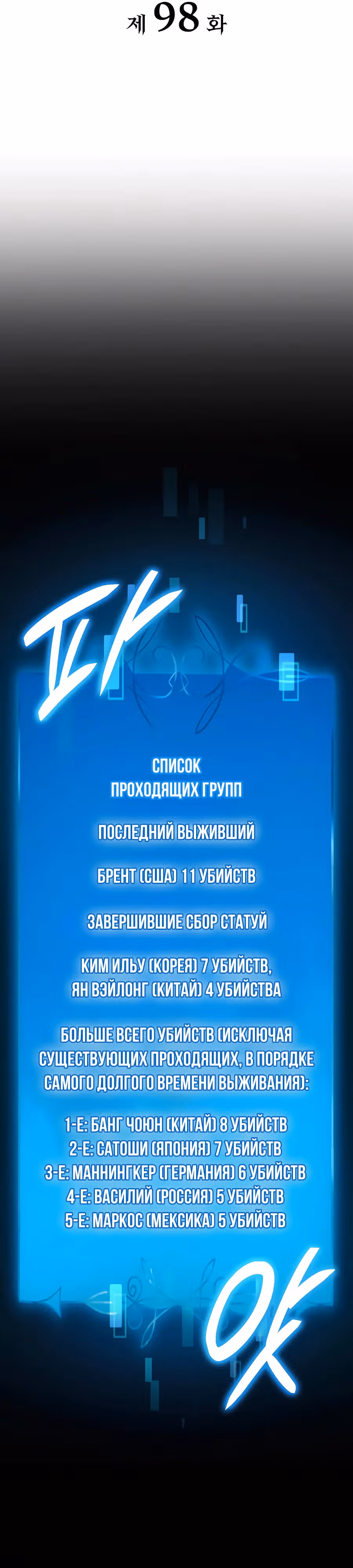Младший сын графа – ранкер! — Том 1 · Глава 98, страница 11