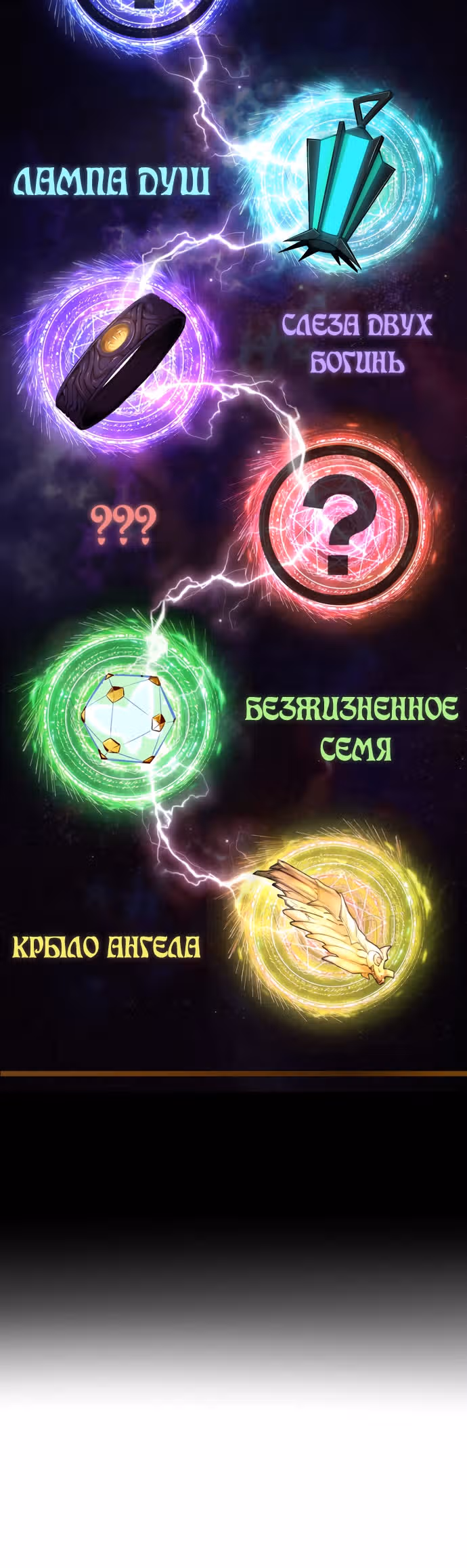 Я не князь тьмы — Том 1 · Глава 77, страница 27