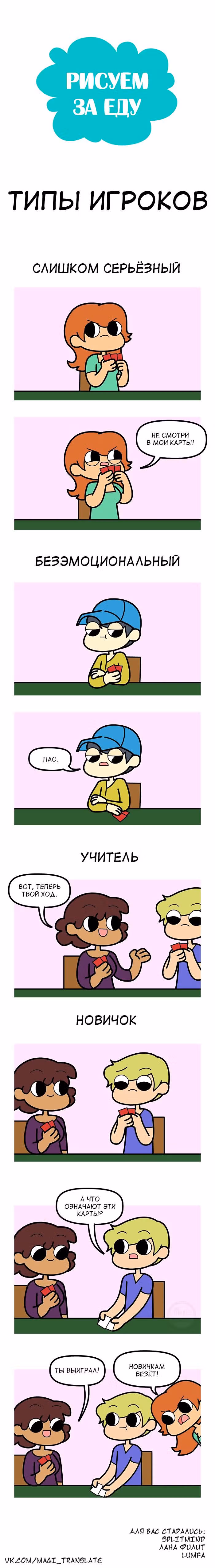 Рисуем за еду — Том 1 · Глава 63, страница 1