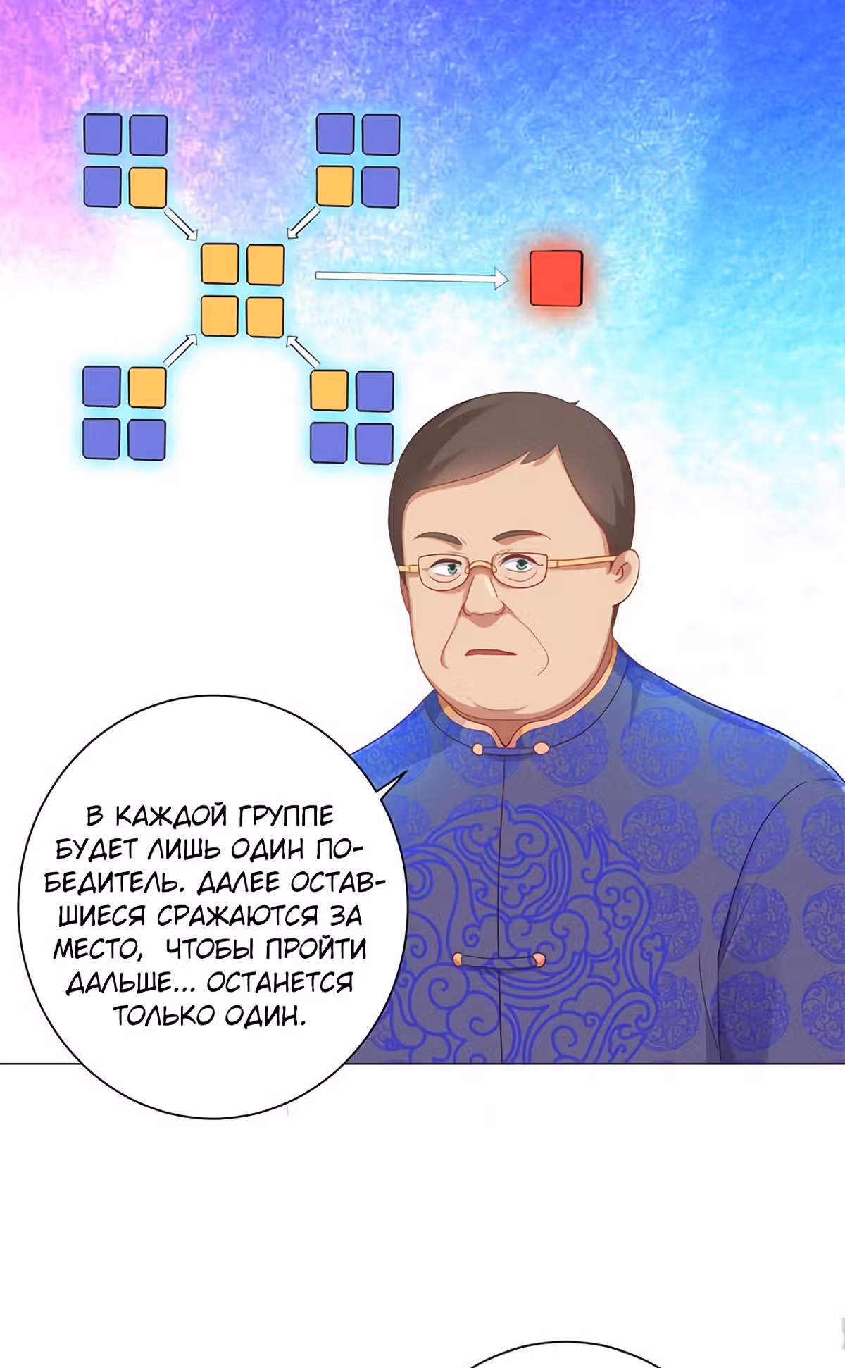 Лучшая столичная система — Том 1 · Глава 152, страница 10