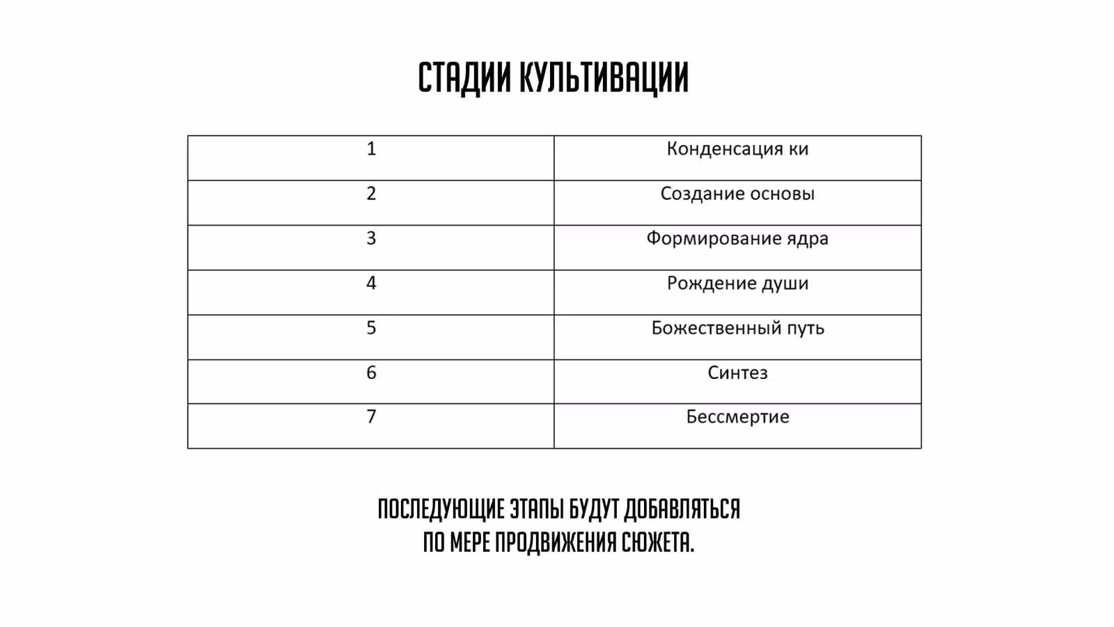Великолепный зять — Том 1 · Глава 16, страница 29
