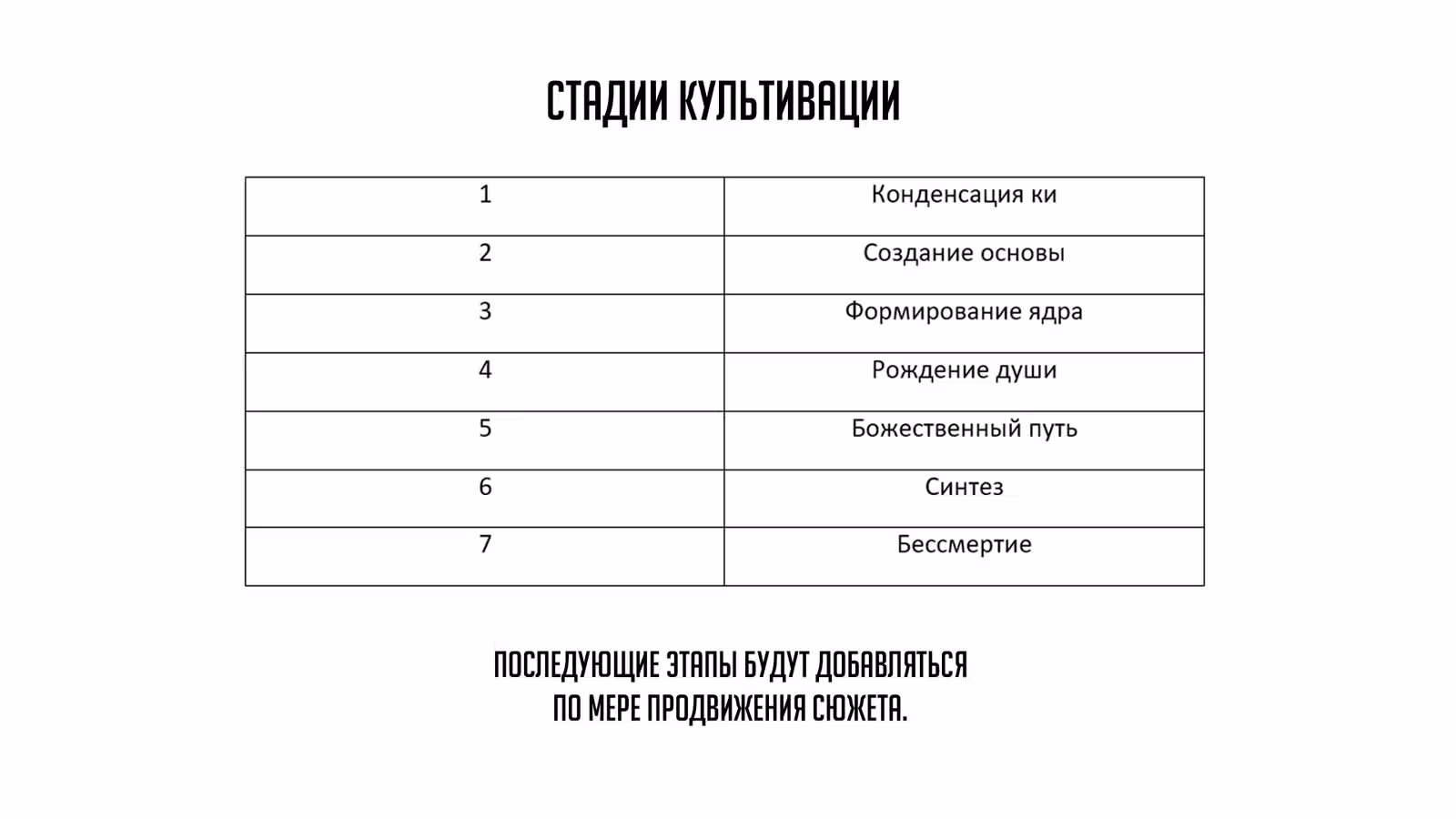 Великолепный зять — Том 1 · Глава 23, страница 37