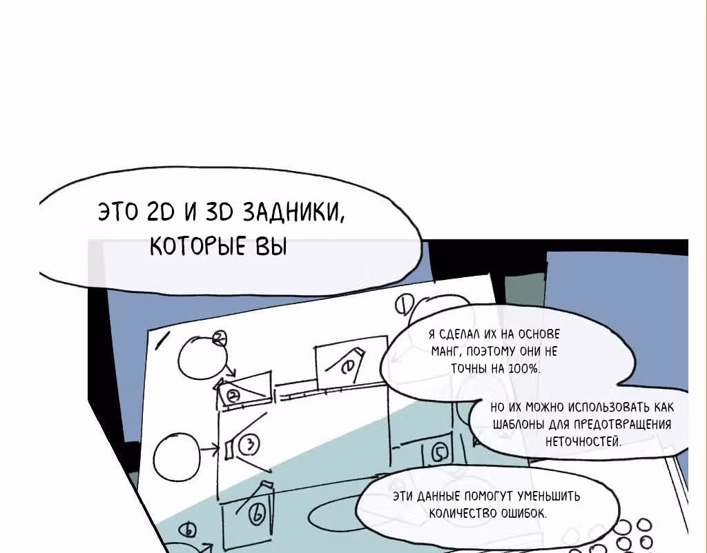 Да, мой босс! — Том 1 · Глава 6, страница 15