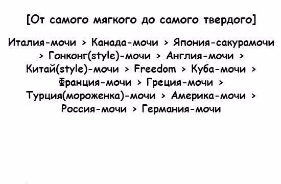 Хеталия — Том 1 · Глава 166, страница 37