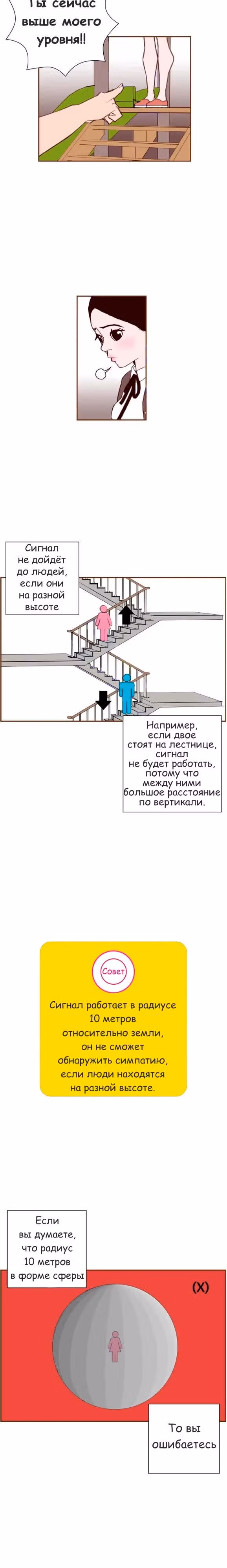 Любовный сигнал — Том 2 · Глава 13, страница 14