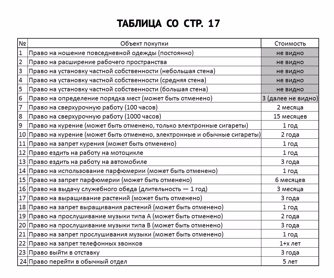 Джанкет Банк — Том 2 · Глава 11, страница 19