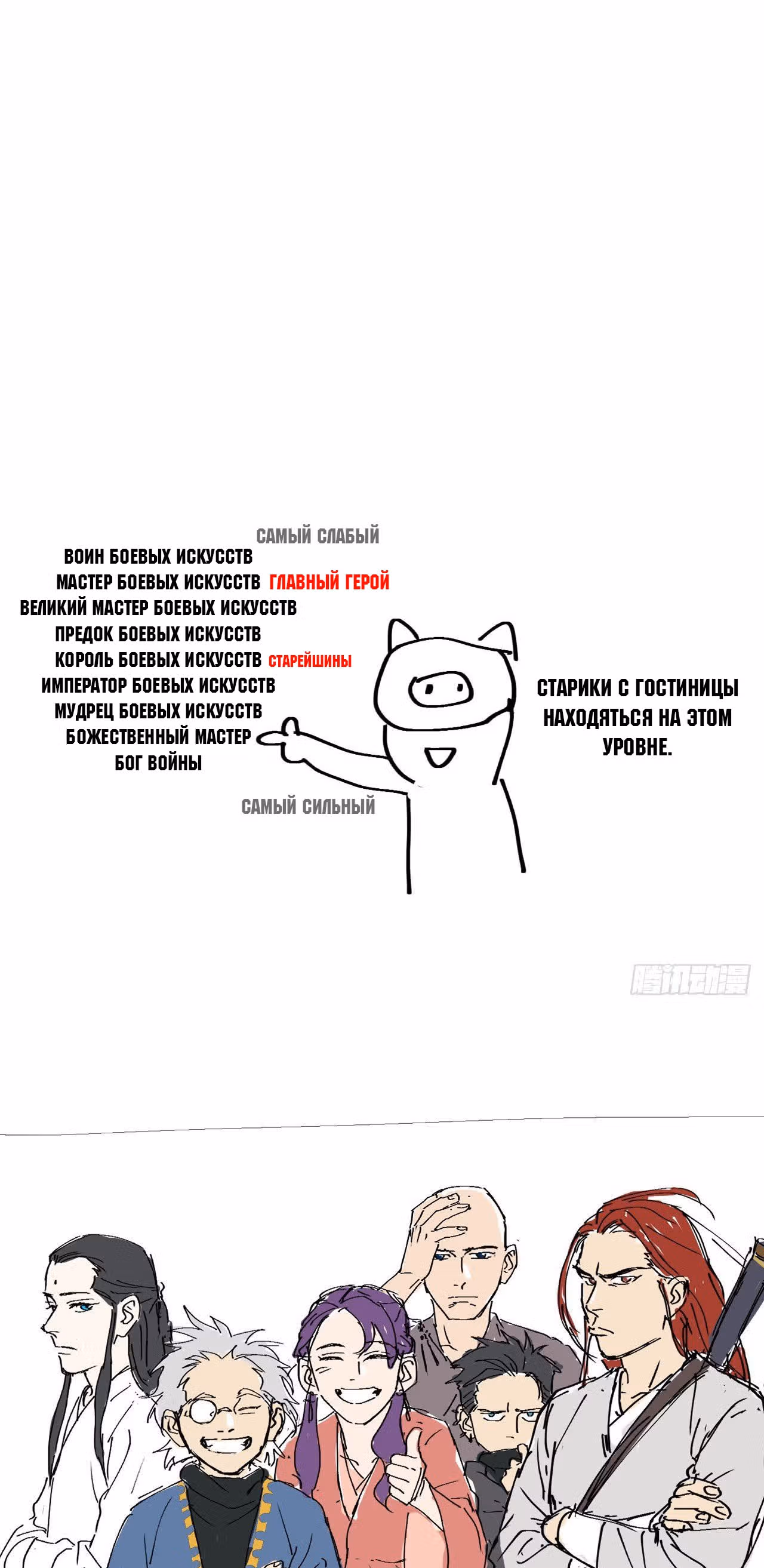 Сильнейшая система эволюции — Том 1 · Глава 6, страница 20