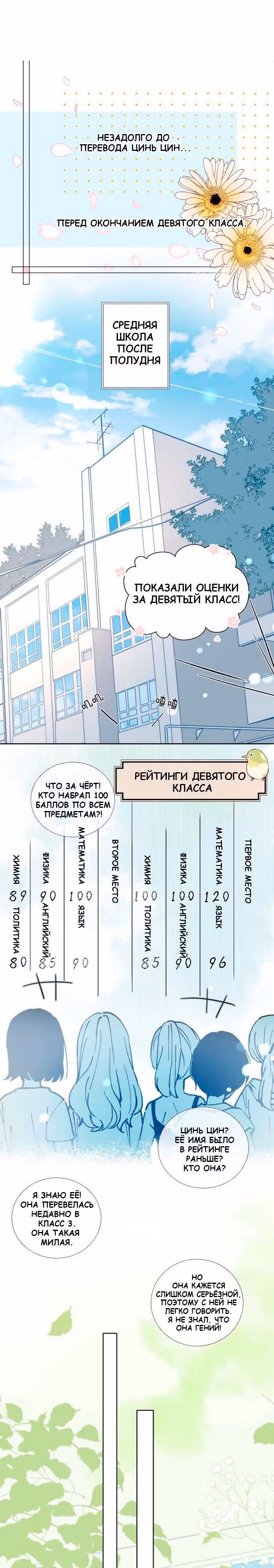 В таком случае, это любовь — Том 1 · Глава 6, страница 1