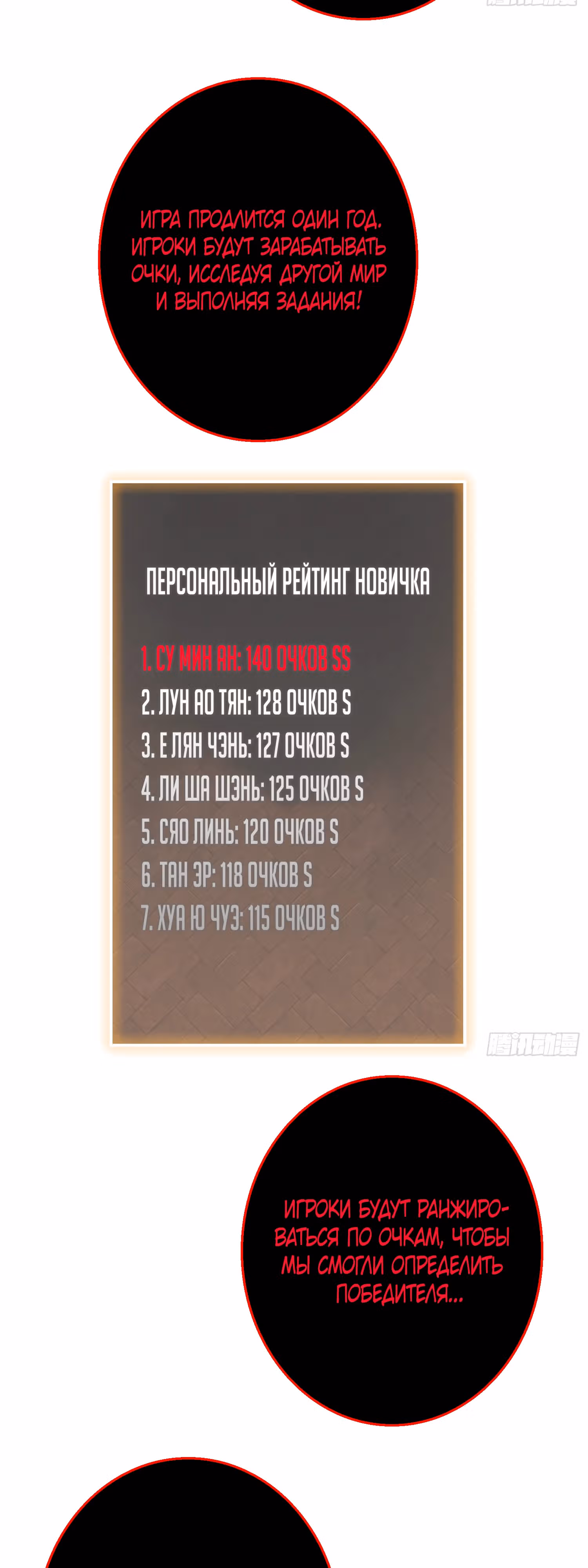 Лучший игрок — Том 1 · Глава 4, страница 3