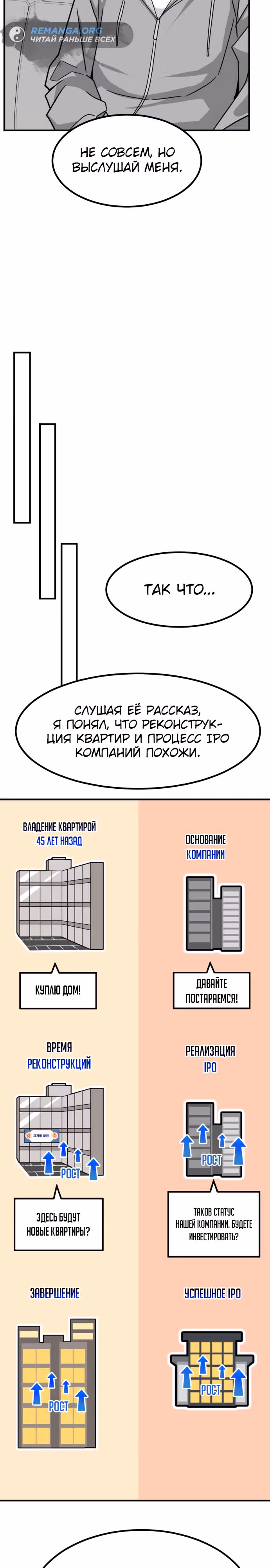 Инвестор, видящий будущее — Том 1 · Глава 20, страница 26