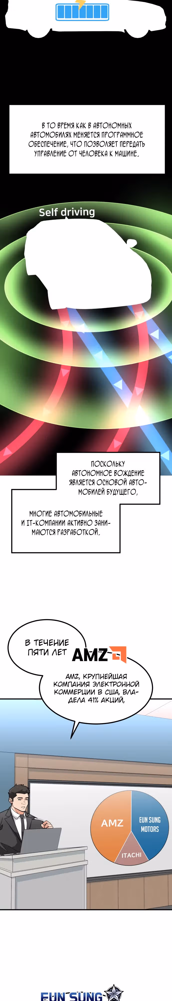 Инвестор, видящий будущее — Том 1 · Глава 27, страница 12
