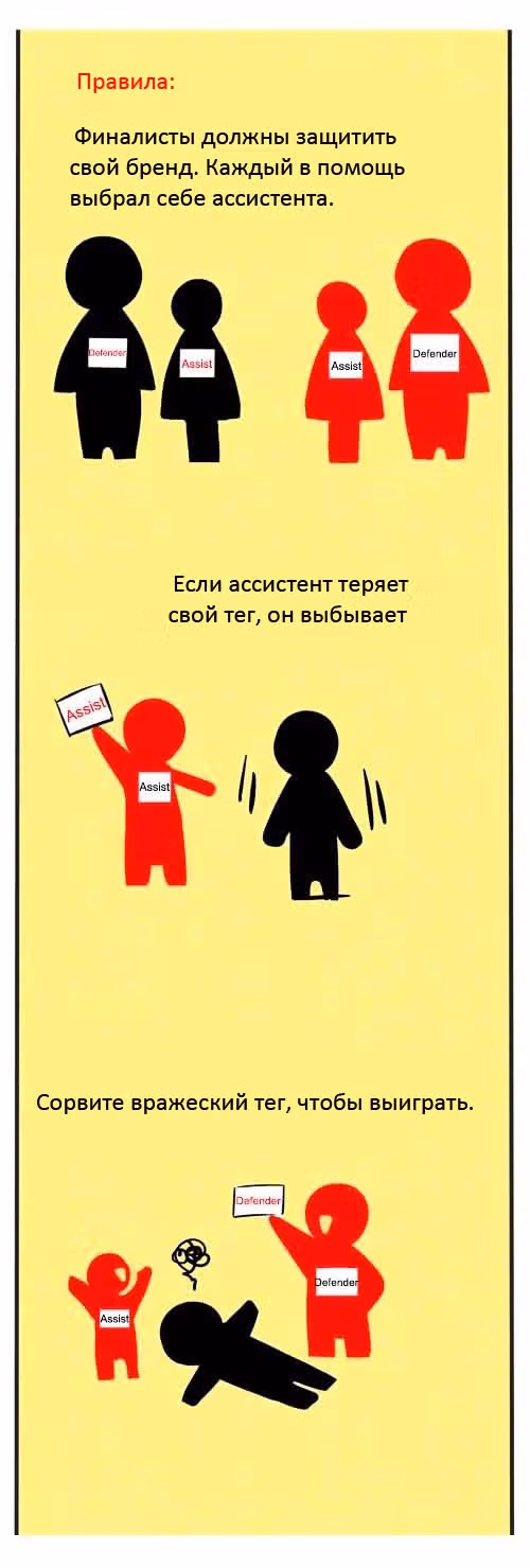 Он всегда в топе — Том 1 · Глава 71, страница 2