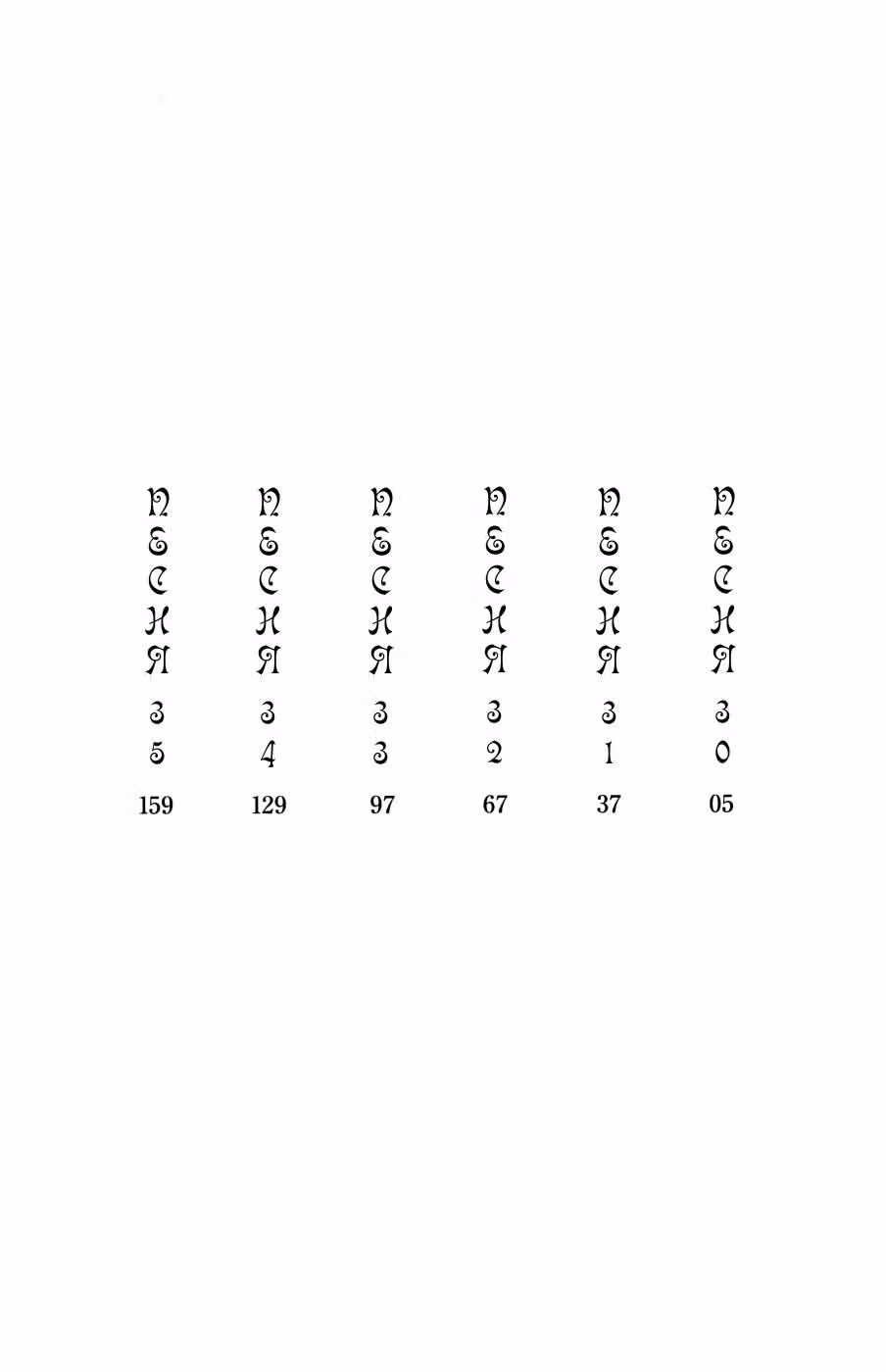 Яркая Чихая — Том 6 · Глава 30, страница 7