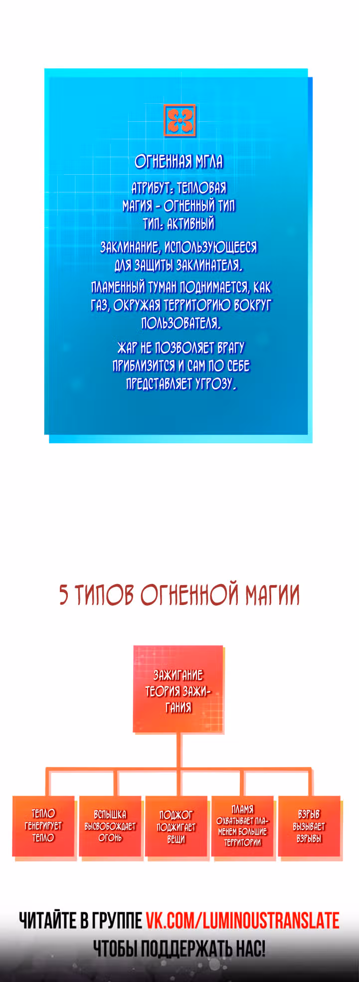 Безграничный маг — Том 1 · Глава 133, страница 89