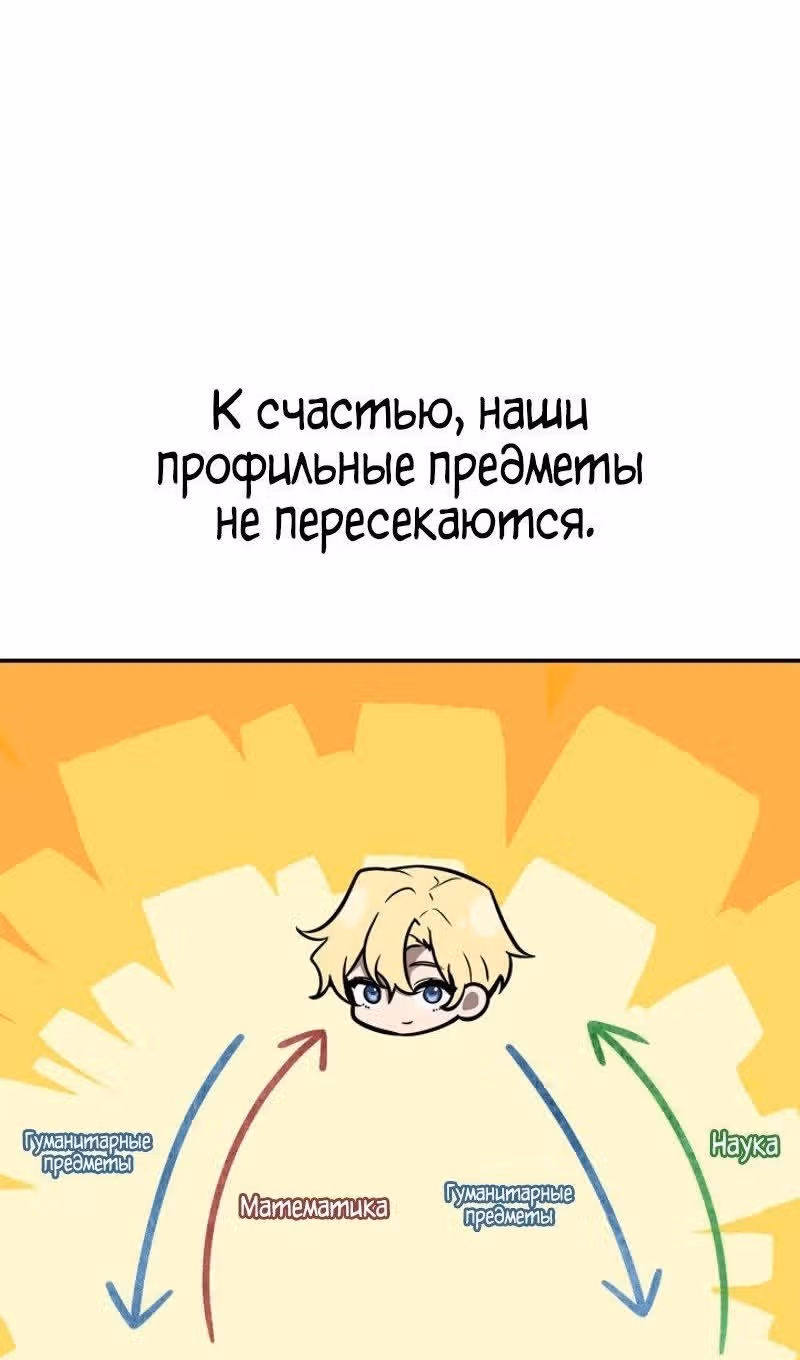 Безграничный маг — Том 1 · Глава 97, страница 33
