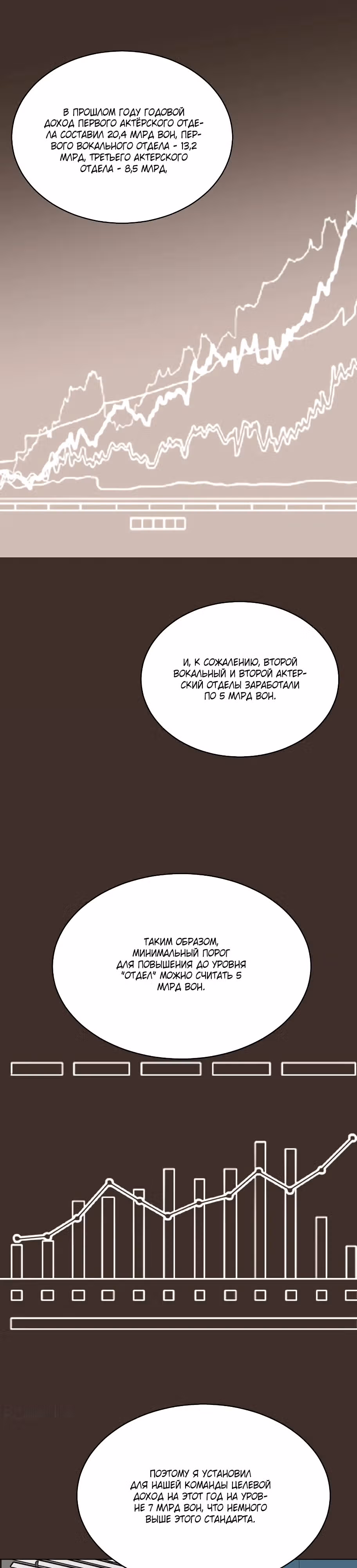 Реинкарнация Менеджера — Том 2 · Глава 160, страница 19