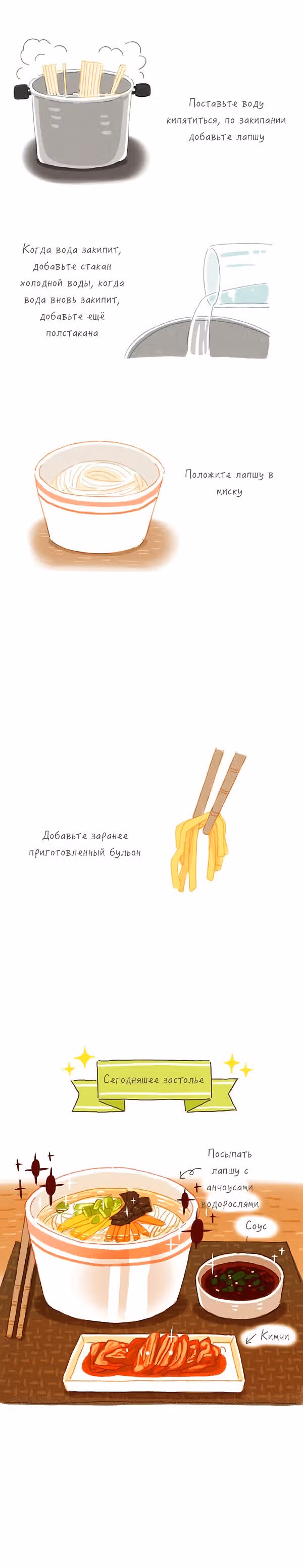 Кушать будешь? — Том 1 · Глава 11, страница 6
