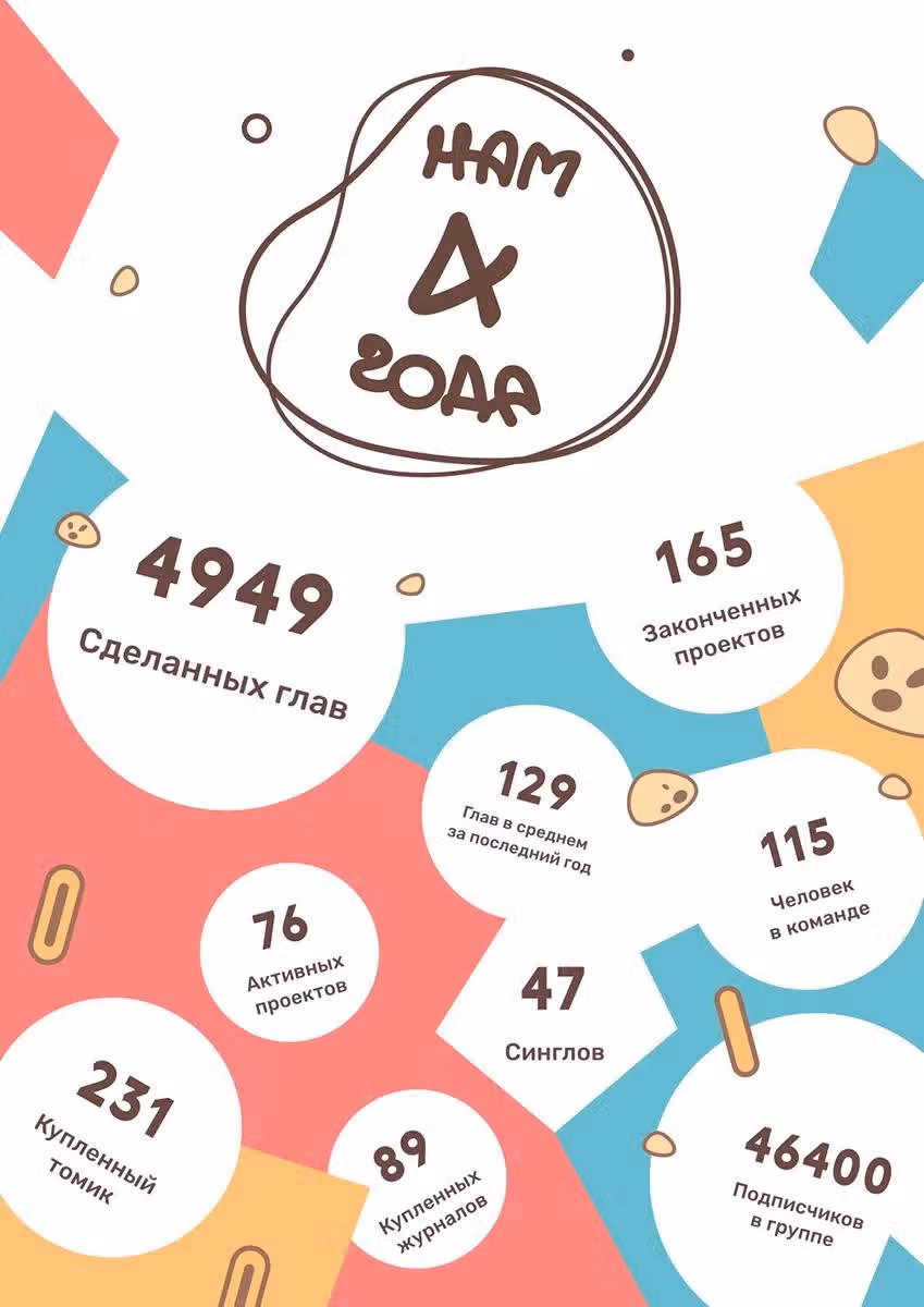 99 градусов по Фаренгейту — Том 1 · Глава 19.5, страница 8