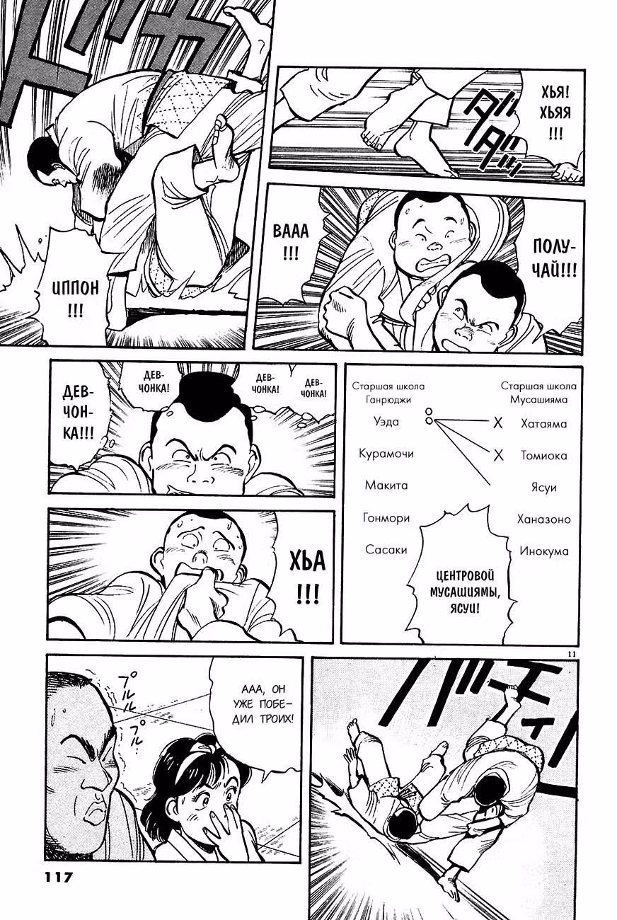 Явара! — Том 1 · Глава 6, страница 11